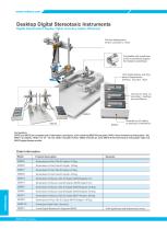 RWD Desktop Digital Stereotaxic Instruments