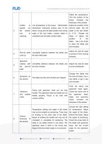 RWD Guidelines on Using A Cryostat Machine - 2