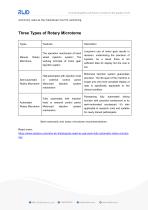 RWD Introduction to Rotary Microtome Parts and Functions - 3