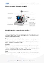 RWD Introduction to Rotary Microtome Parts and Functions - 4