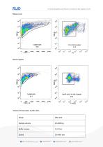 RWD Making Single-Cell Suspension Preparation Smarter with DSC-400 Tissue Dissociator - 4