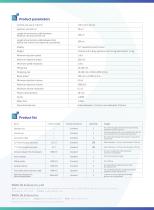 RWD Nanoliter micro-injector R480 - 2