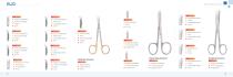 RWD Surgical Instruments - 4