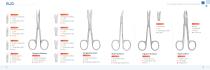 RWD Surgical Instruments - 5