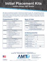 Comprehensive I.P. Kits-2