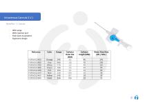 Alshifa Medical Products Company-13