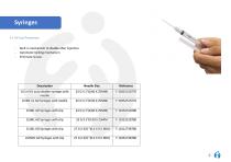 Alshifa Medical Products Company-9