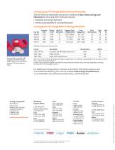 Corning® Square PET Storage Bottles Product Information Sheet-2