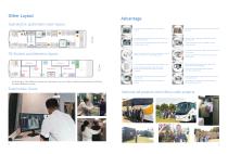 Vehicle Mounted X-ray Unit-11