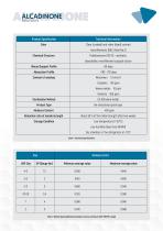 KATSAN GENERAL CATALOGUE 2025-9