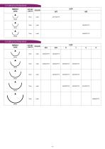 Veterinary Sutures Catalogue-10