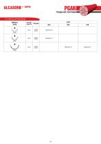 Veterinary Sutures Catalogue-15