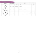 Veterinary Sutures Catalogue-20