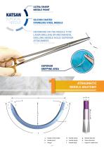 Veterinary Sutures Catalogue-3