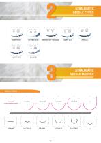 Veterinary Sutures Catalogue-4