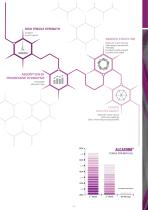 Veterinary Sutures Catalogue-8