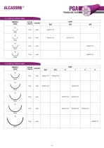 Veterinary Sutures Catalogue-9