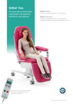 SENSA® Flex-2