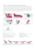 SENSA® Flex-3