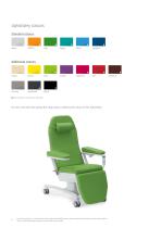 SENSA® Flex-6