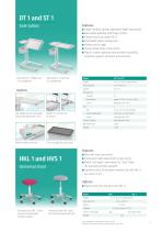 SENSA® Flex-7
