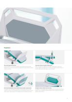SENSA® i-15