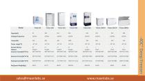 DEEP FREEZER - MAAN Medical & Laboratory - PDF Catalogs | Technical ...