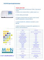 SPECTROPHTOMETER - 3