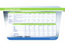 Respiratory Therapy Devices-10