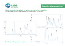 ARACUS - Amino Acid Analyzer-15