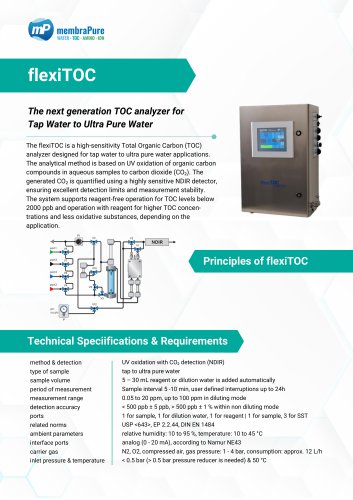 Datasheet flexiTOC