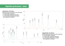 IONUS - Ion Chromatography System - 12