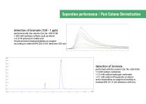 IONUS - Ion Chromatography System - 15