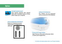 IONUS - Ion Chromatography System - 18