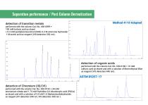 IONUS - Ion Chromatography System-15