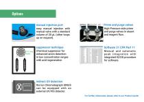 IONUS - Ion Chromatography System-18