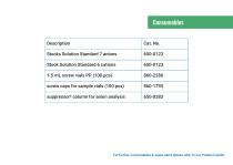 IONUS - Ion Chromatography System-19