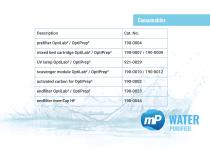 OptiLab² & OptiPrep² - 11