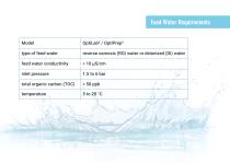 OptiLab² & OptiPrep² - 7