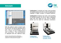 TOC Analyzer miniTOC²-10