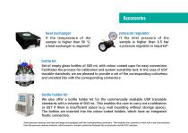 TOC Analyzer miniTOC²-7