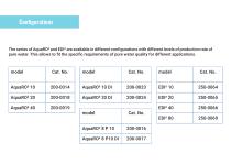 Water Purification System AquaRO² & EDI-12