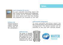 Water Purification System AquaRO² & EDI-13
