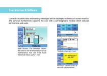 Water Purification System AquaRO² & EDI-14