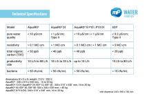 Water Purification System AquaRO² & EDI-10