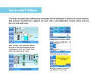 Water Purification System AquaRO² & EDI-14