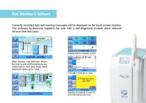 Water Purification System Aquinity² P10-10
