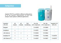 Water Purification System Aquinity² P35/70-8