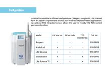 Water Purification System Astacus²-8