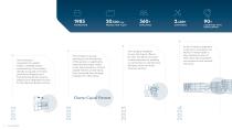 Pharma & Biotech-4